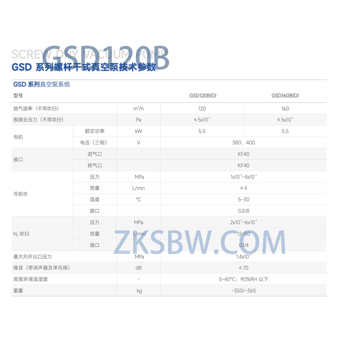 GSD120B-ZKSBW-2.jpg