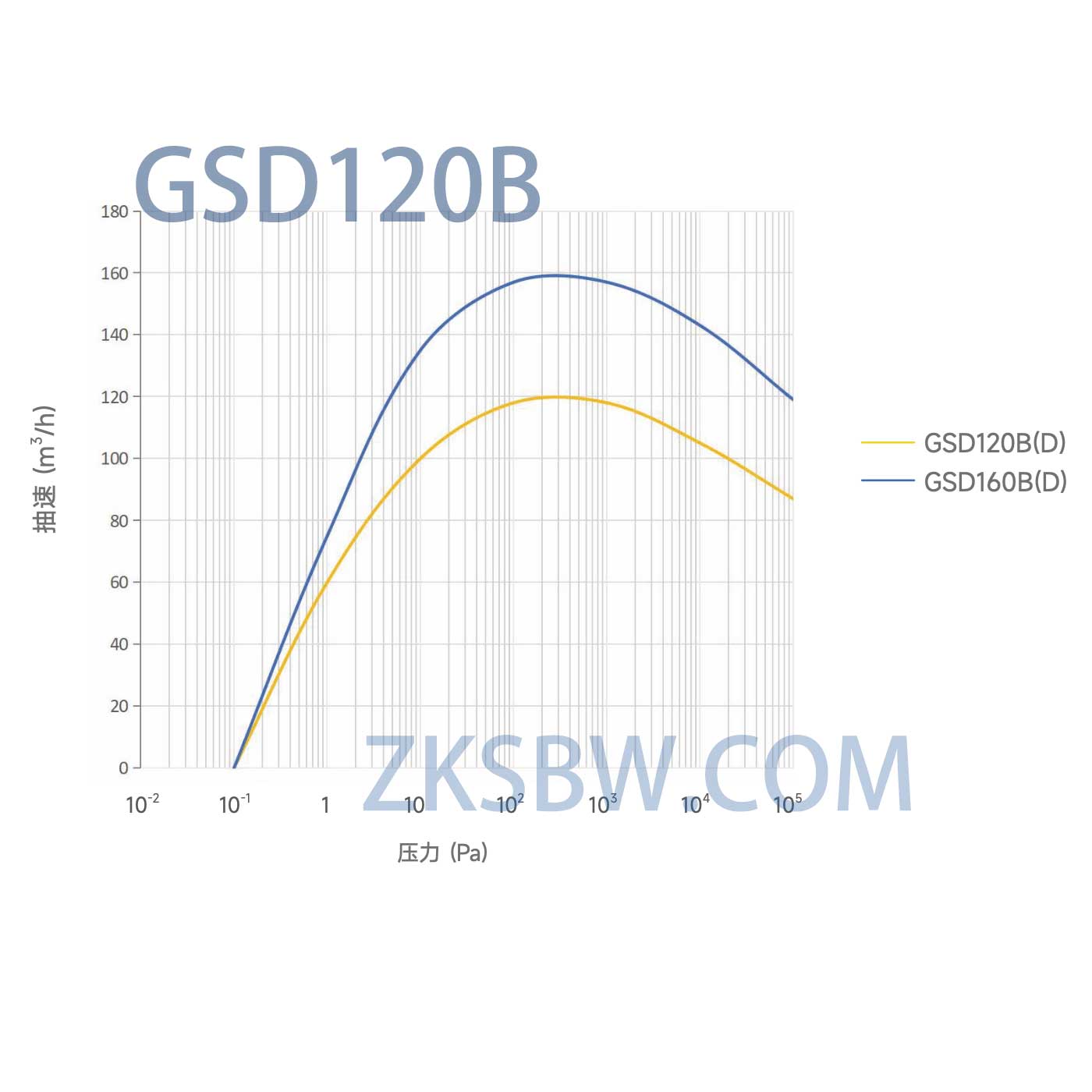 GSD120B-ZKSBW-3.jpg